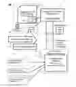 Fig. 01 - Systems and methods for conducting dynamic media lift studies concurrently with operating online advertising campaigns