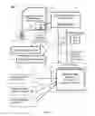 Fig. 02 - Systems and methods for conducting dynamic media lift studies concurrently with operating online advertising campaigns