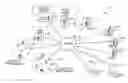 Fig. 01 - Systems and Methods for Directing Advertising Mediums Based on Transaction Data