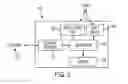 Fig. 03 - Systems and Methods for Directing Advertising Mediums Based on Transaction Data