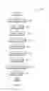Fig. 03 - SIMPLIFIED NEXT GENERATION SHOPPING EXPERIENCE