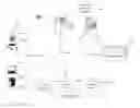 Fig. 01 - METHOD AND SYSTEM FOR DYNAMICALLY PROVIDING ADVERTISEMENTS FOR COMPARISON