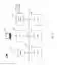Fig. 18 - METHOD AND SYSTEM FOR DYNAMICALLY PROVIDING ADVERTISEMENTS FOR COMPARISON