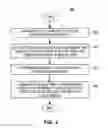 Fig. 05 - MAP PERSONALIZATION BASED ON SOCIAL CUES