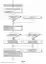 Fig. 13 - METHODS AND SYSTEMS FOR WIDGET OPTIMIZER
