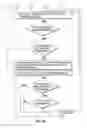 Fig. 16 - METHODS AND SYSTEMS FOR WIDGET OPTIMIZER
