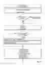 Fig. 18 - METHODS AND SYSTEMS FOR WIDGET OPTIMIZER