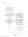 Fig. 10 - Content relevance weighting system