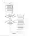 Fig. 12 - Content relevance weighting system