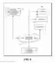 Fig. 13 - SYSTEM AND METHOD TO PREVENT VEHICLE FAILURES ON PUBLIC ROADWAYS
