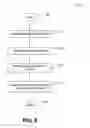 Fig. 27 - INTERACTIVE GENERATION OF CUSTOMIZED ORDERABLE ARTICLES APPARATUS, METHODS, ARTICLES AND TOOLS