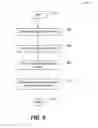 Fig. 27 - INTERACTIVE GENERATION OF CUSTOMIZED ORDERABLE ARTICLES APPARATUS, METHODS, ARTICLES AND TOOLS