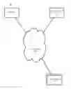 Fig. 01 - Guided purchasing via smartphone