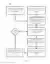 Fig. 08 - Guided purchasing via smartphone