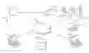 Fig. 01 - Single Order Method For Independent Sales Representative As Used In The Party Plan Direct Marketing Method Of Selling Products