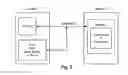 Fig. 03 - SYSTEMS AND METHODS FOR PROPERTY BIDDING AND FINANCING