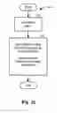 Fig. 06 - SYSTEMS AND METHODS FOR PROPERTY BIDDING AND FINANCING