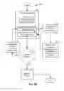 Fig. 08 - SYSTEMS AND METHODS FOR PROPERTY BIDDING AND FINANCING