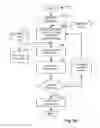 Fig. 11 - SYSTEMS AND METHODS FOR PROPERTY BIDDING AND FINANCING