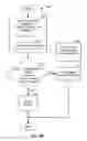 Fig. 12 - SYSTEMS AND METHODS FOR PROPERTY BIDDING AND FINANCING
