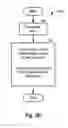 Fig. 13 - SYSTEMS AND METHODS FOR PROPERTY BIDDING AND FINANCING