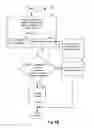 Fig. 15 - SYSTEMS AND METHODS FOR PROPERTY BIDDING AND FINANCING