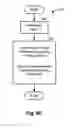 Fig. 16 - SYSTEMS AND METHODS FOR PROPERTY BIDDING AND FINANCING
