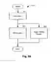 Fig. 19 - SYSTEMS AND METHODS FOR PROPERTY BIDDING AND FINANCING