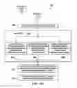 Fig. 05 - Connected device-based property evaluation