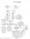 Fig. 02 - System And Method For Performing Due Diligence And Providing A Report For A Potential Real Estate Transaction