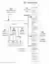 Fig. 03 - System And Method For Performing Due Diligence And Providing A Report For A Potential Real Estate Transaction