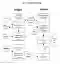 Fig. 05 - System And Method For Performing Due Diligence And Providing A Report For A Potential Real Estate Transaction