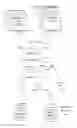 Fig. 10 - System And Method For Performing Due Diligence And Providing A Report For A Potential Real Estate Transaction