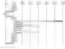 Fig. 01 - Computing architecture for managed-account transactions