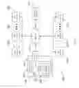 Fig. 04 - Computing architecture for managed-account transactions