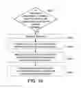 Fig. 10 - SETTING METHOD OF SALE MATCHMAKING SYSTEM FOR BUSINESS CATEGORIES AND COMPUTER PROGRAM PRODUCT USING THE SAME