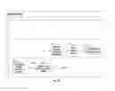 Fig. 16 - SYSTEMS AND METHODS FOR ROUTING ELECTRONIC TRANSACTION PROCESSING RESULTS