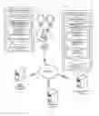 Fig. 01 - SYSTEM FOR ANALYZING PRE-EVENT AND POST-EVENT INDIVIDUAL ACCOUNTS AND TRANSFORMING THE ACCOUNTS
