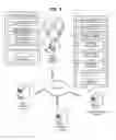 Fig. 02 - SYSTEM FOR ANALYZING PRE-EVENT AND POST-EVENT INDIVIDUAL ACCOUNTS AND TRANSFORMING THE ACCOUNTS