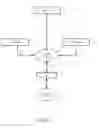 Fig. 03 - Computing architecture for managed-account transactions