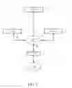 Fig. 03 - Computing architecture for managed-account transactions