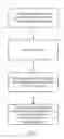 Fig. 10 - Computing architecture for managed-account transactions