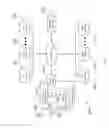 Fig. 04 - Computing architecture for managed-account transactions
