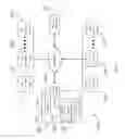 Fig. 04 - Computing architecture for managed-account transactions