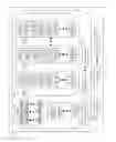 Fig. 09 - Computing architecture for managed-account transactions
