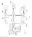 Fig. 04 - Computing architecture for managed-account transactions
