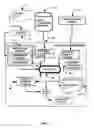 Fig. 10 - SYSTEM OF PERPETUAL GIVING