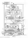 Fig. 12 - SYSTEM OF PERPETUAL GIVING