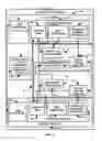 Fig. 13 - SYSTEM OF PERPETUAL GIVING