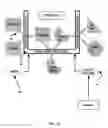 Fig. 15 - SYSTEM OF PERPETUAL GIVING